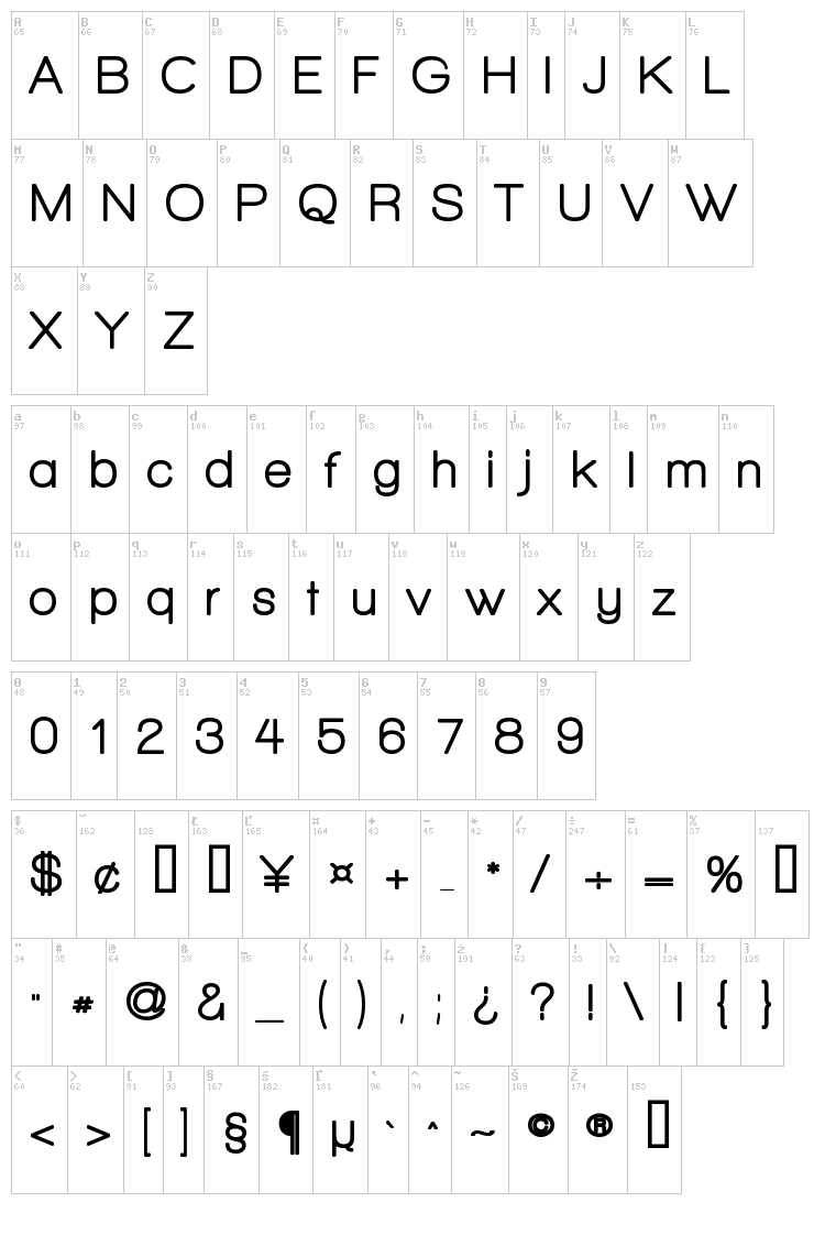 Walkway font map